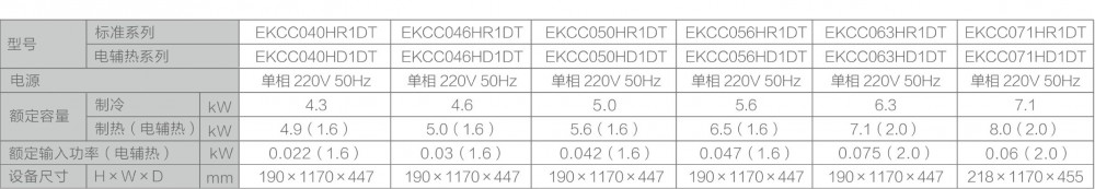 空气源热泵两联供,黄瓜视频下载18两联供