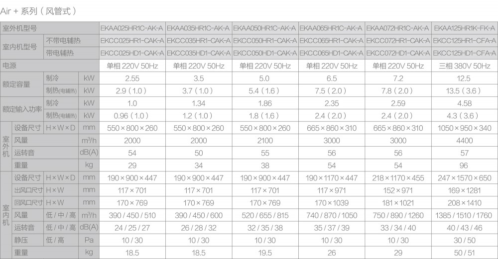 重庆黄瓜视频下载18两联供