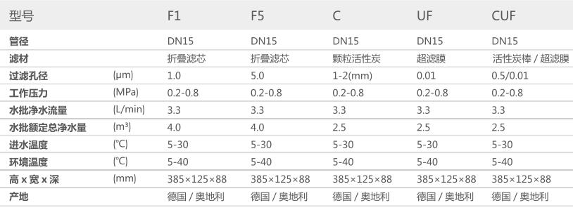 空气源热泵两联供,黄瓜视频下载18两联供